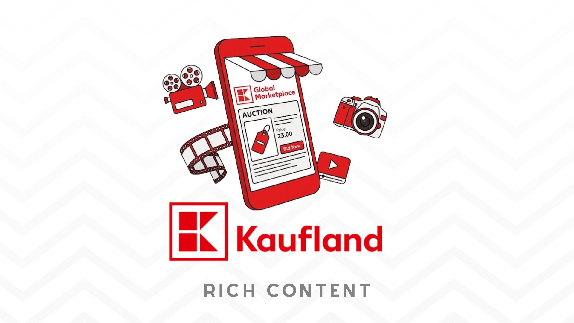 Rich Content na Kauflande – čo to je a ako ho vytvoriť?