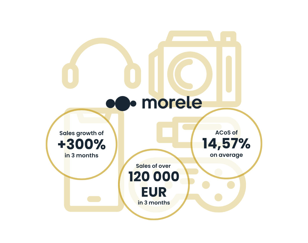 Morele.net | Case Study Raise Your Sales