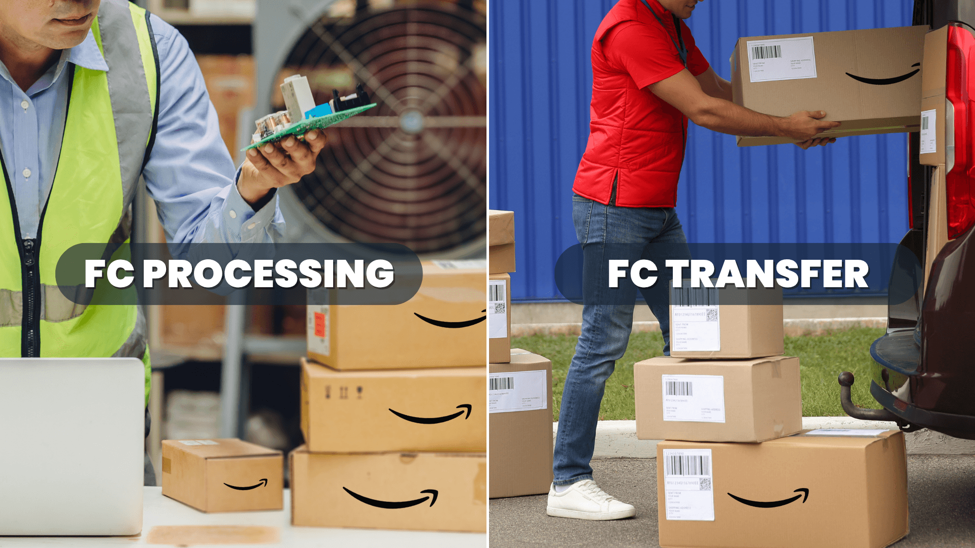 FC Transfer a FC Processing na Amazone – čo znamenajú tieto statusy?
